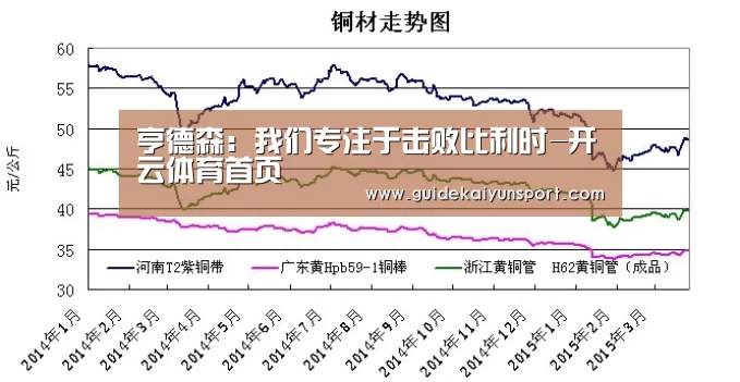 开云体育官方入口