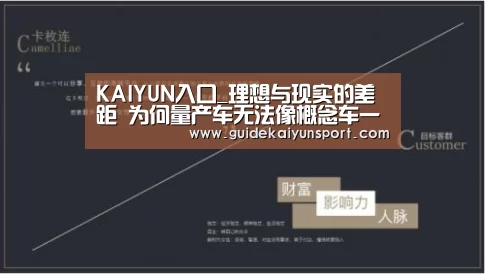 KAIYUN入口_理想与现实的差距 为何量产车无法像概念车一样?(图1) 开云体育官方入口